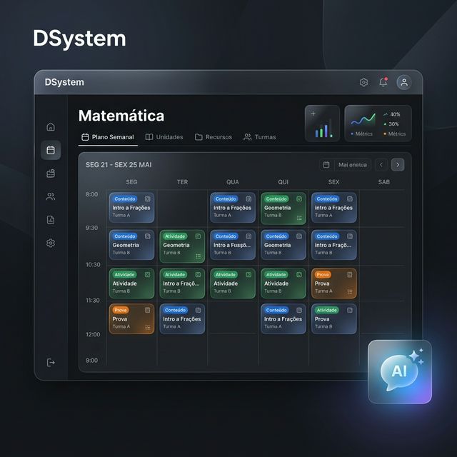 DocenteSistema — Dashboard & AI